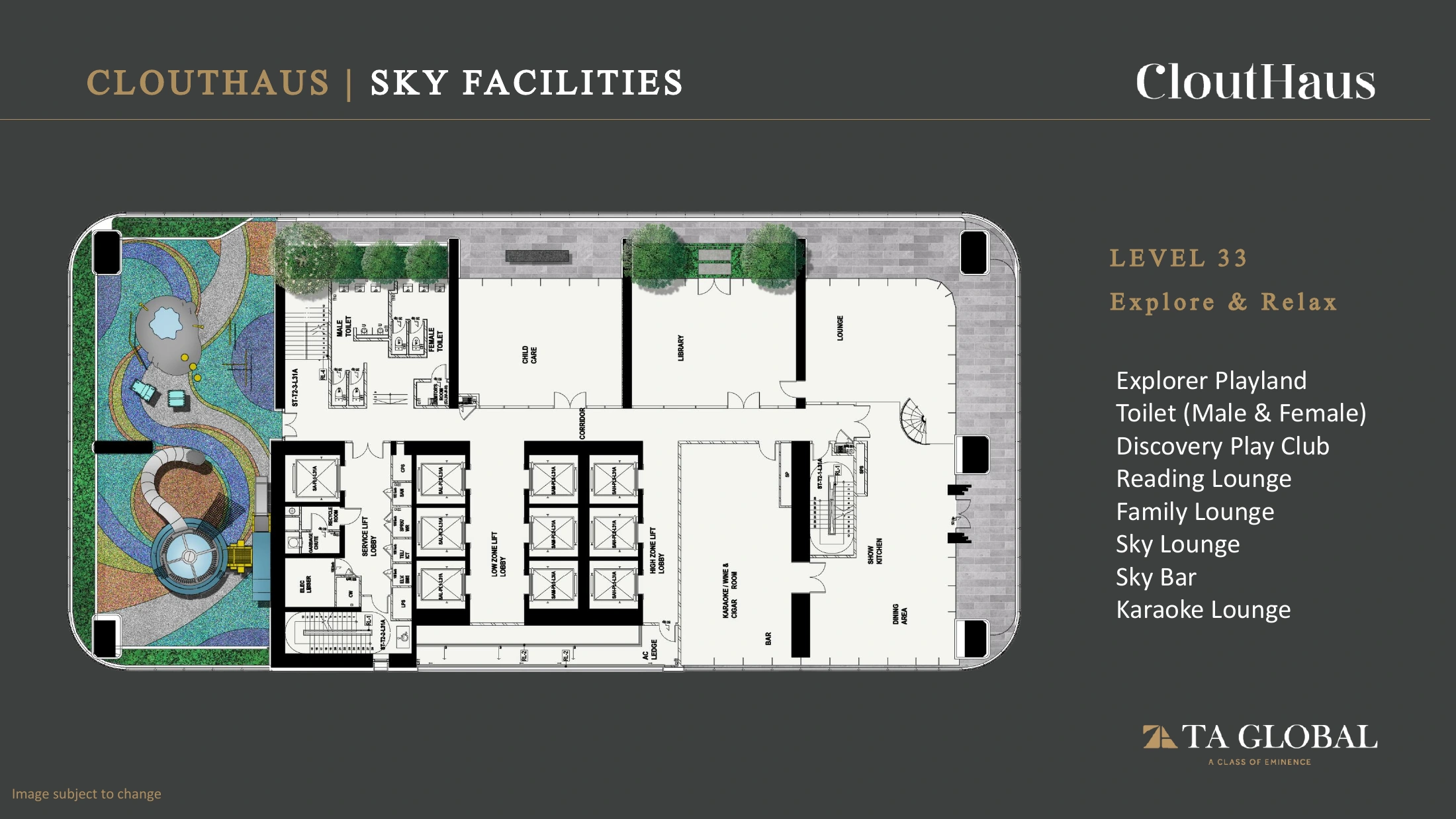 CloutHaus Level 33 facilities plan